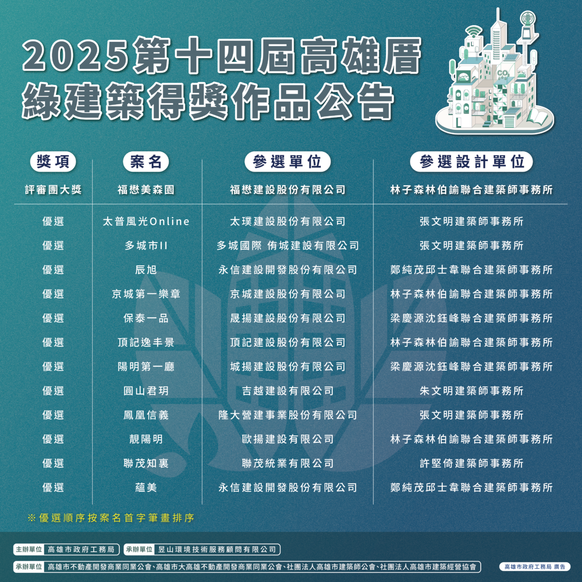 1a037cb245a687a32de4d6467e44cf2c